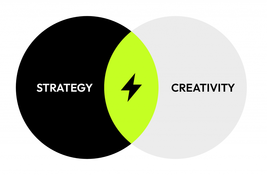 KB-communication-services-strategy
